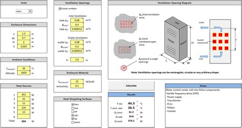 electrical enclosure heat calculator|heat dissipation calculation for enclosure.